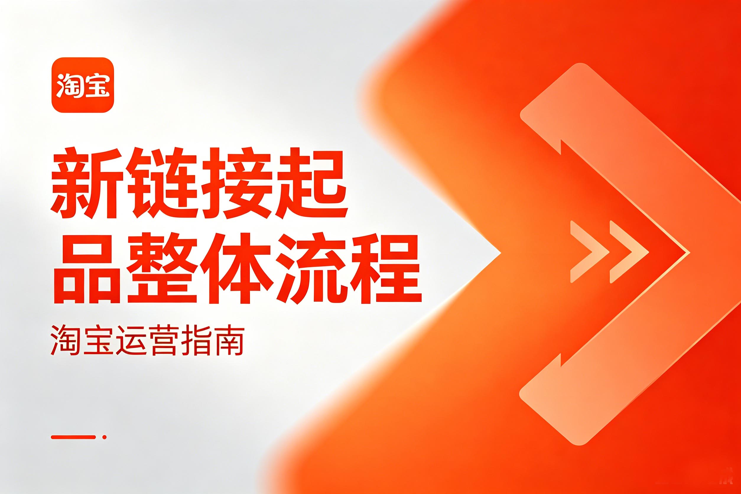速卖通海外托管运营教程海报设计 (13) 拷贝.jpg